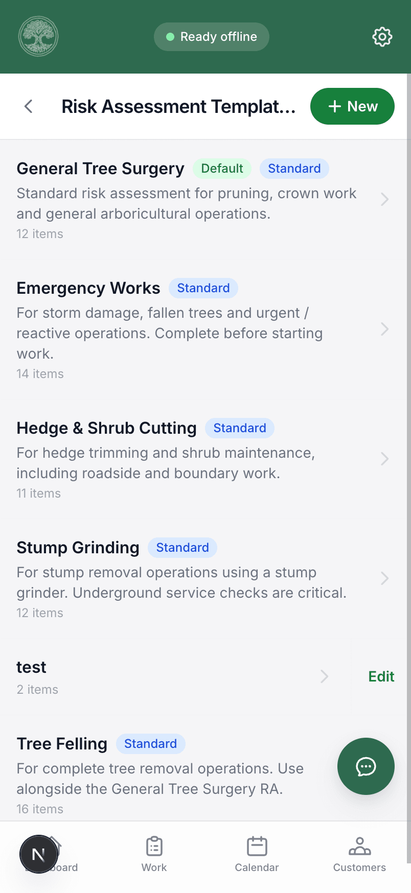 Risk assessment templates in Treetask