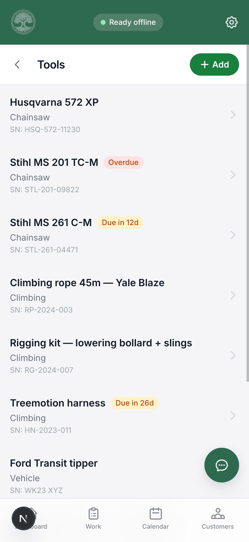 The tools and equipment inventory in Treetask